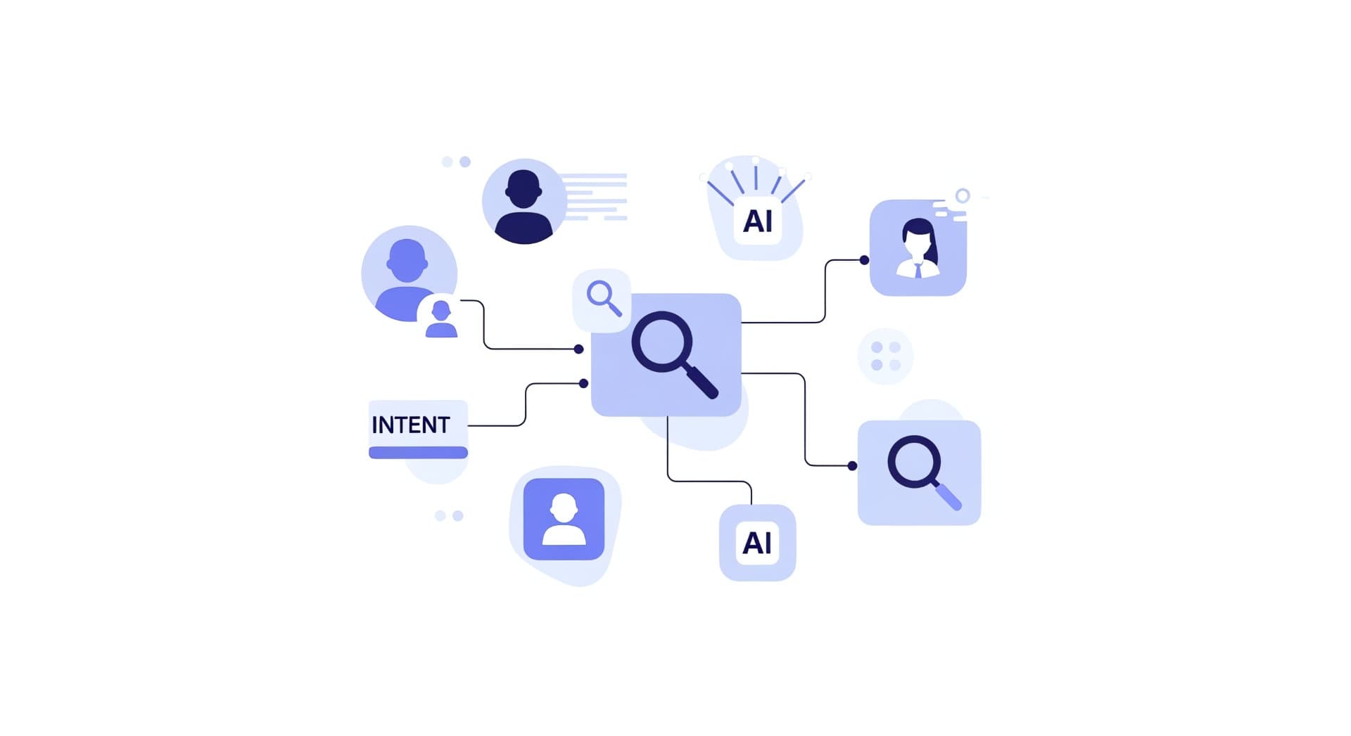 Geleceğin SEO Stratejisi: Anahtar Kelimelerden Kullanıcı Niyetine Geçiş